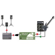 Radial StageBug SB-2 1-channel Passive Instrument Direct Box
